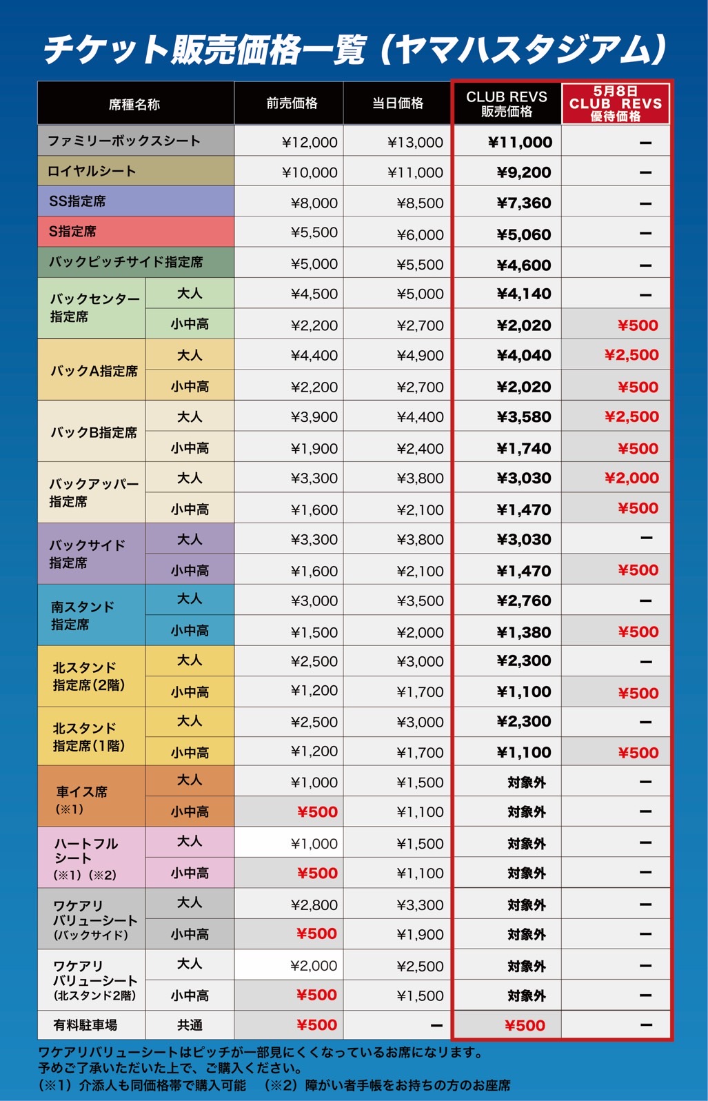 チケット販売価格一覧