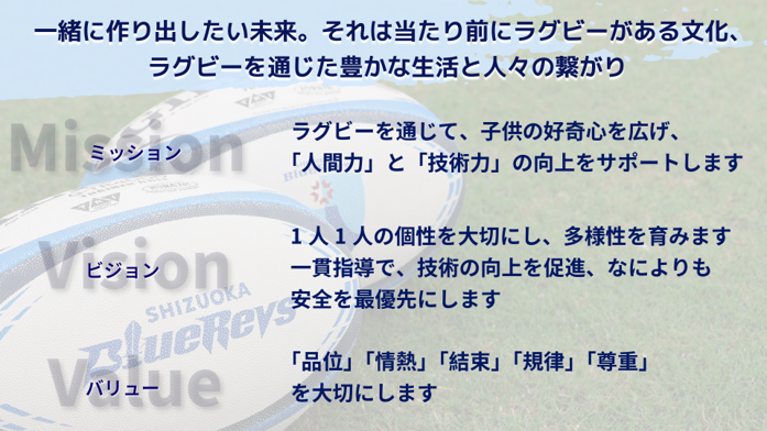 部活動支援