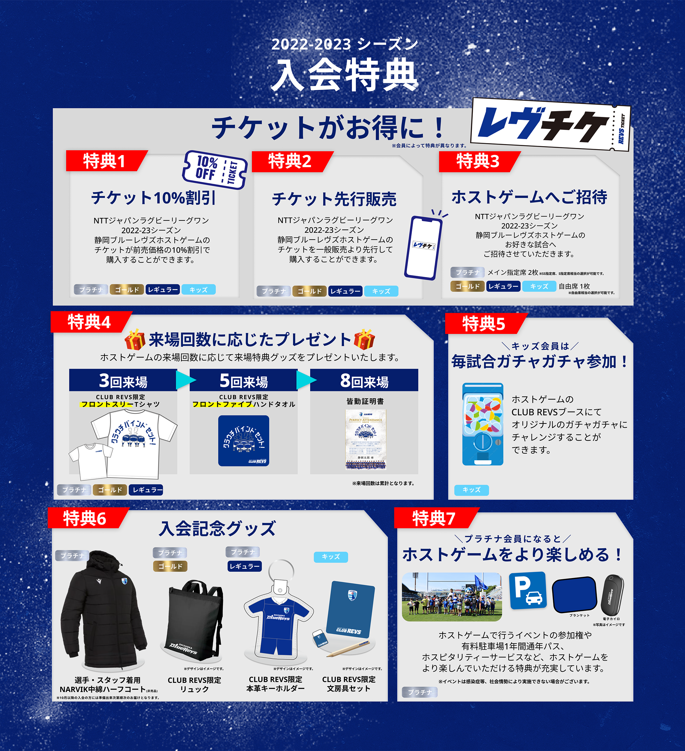 2022-2023シーズン 入会特典チケットがお得に！ ※会員によって特典が異なります。[特典1]チケット10%割引 NTTジャパンラグビーリーグワン2022-23シーズン静岡ブルーレヴズホストゲームのチケットが前売価格の10%割引で購入することができます。(プラチナ/ゴールド/レギュラー/キッズ)[特典2]チケット先行販売 NTTジャパンラグビーリーグワン2022-23シーズン静岡ブルーレヴズホストゲームのチケットを一般販売より先行して購入することができます。(プラチナ/ゴールド/レギュラー/キッズ)[特典3]ホストゲームへご招待 NTTジャパンラグビーリーグワン2022-23シーズン静岡ブルーレヴズホストゲームのお好きな試合へご招待させていただきます。(プラチナ メイン指定席2枚※SS指定席、S指定席相当の選択が可能です。/ゴールド・レギュラー・キッズ 自由席1枚※自由席相当の選択が可能です。)[特典4]来場回数に応じたプレゼント ホストゲームの来場回数に応じて来場特典グッズをプレゼントいたします。3回来場:CLUB REVS限定フロントスリーTシャツ5回来場:CLUB REVS限定フロントファイブハンドタオル8回来場:皆勤証明書 デザインは近日公開！※来場回数は累計となります。(プラチナ/ゴールド/レギュラー)[特典5]キッズ会員は毎試合ガチャガチャ参加！ホストゲームのCLUB REVSブースにてオリジナルのガチャガチャにチャレンジすることができます。（キッズ)[特典6]入会記念グッズ選手・スタッフ着用NARVIK中綿ハーフコート(非売品) ※10月以降の入会の方には準備出来次第順次のお届けとなります。（プラチナ）,CLUB REVS限定リュック ※デザインはイメージです。（プラチナ/ゴールド）,CLUB REVS限定本革キーホルダー ※デザインはイメージです。（プラチナ/レギュラー）,CLUB REVS限定文具セット ※デザインはイメージです。（キッズ）[特典7]プラチナ会員になるとホストゲームをより楽しめる！ホストゲームで行うイベントの参加権や有料駐車場1年間通年パス、ホスピタリティーサービスなど、ホストゲームをより楽しんでいただける特典が充実しています。※イベントは感染症等、社会情勢により実施できない場合がございます。ブランケット電子カイロ※写真はイメージです（プラチナ)