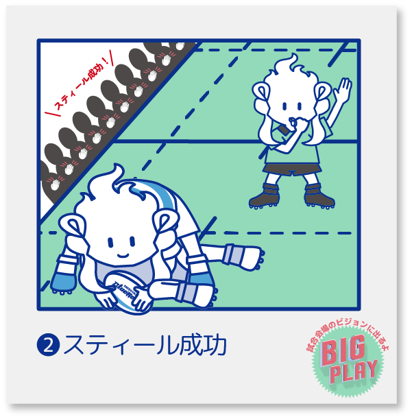 その13BIG PLAY②スティール成功
