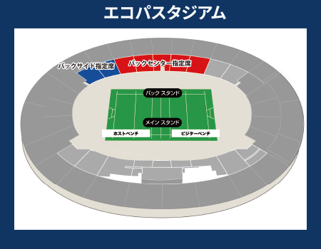 エコパスタジアム