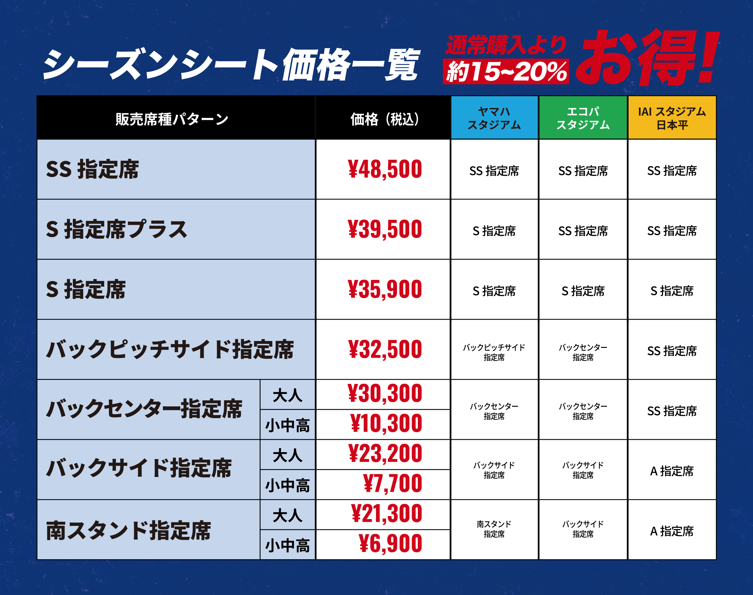 料金表