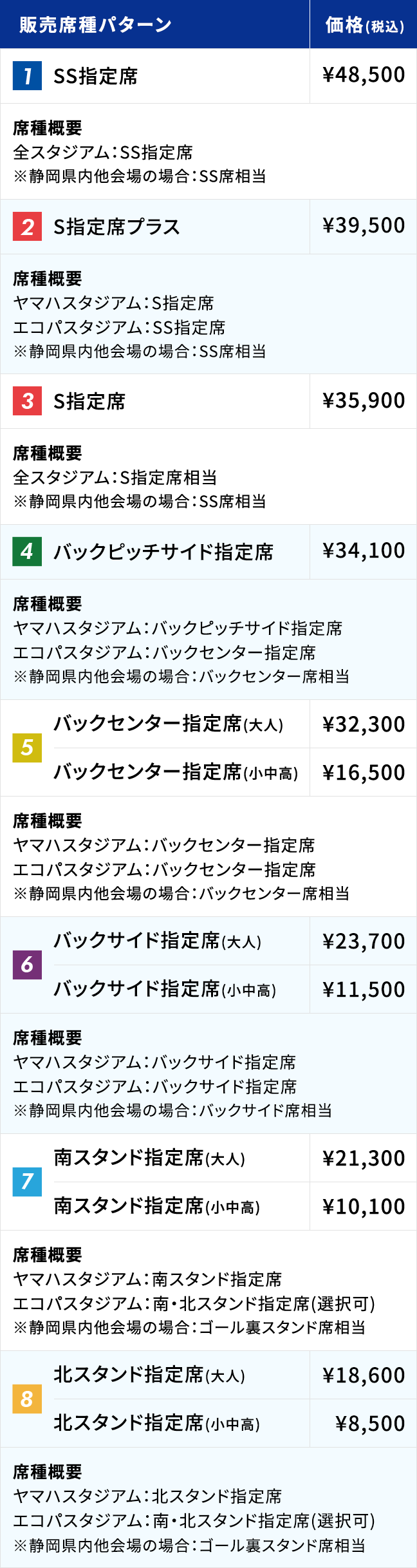 料金表