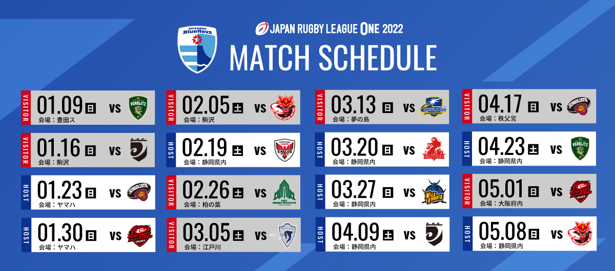 JAPAN RUGBY LEAGUE ONE 2022のカーディングが発表されました